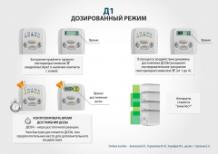 ЧЭНС-01-Скэнар в Старой Купавне купить Медицинский интернет магазин - denaskardio.ru 