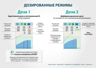 СКЭНАР-1-НТ (исполнение 02.2) Скэнар Оптима в Старой Купавне купить Медицинский интернет магазин - denaskardio.ru 